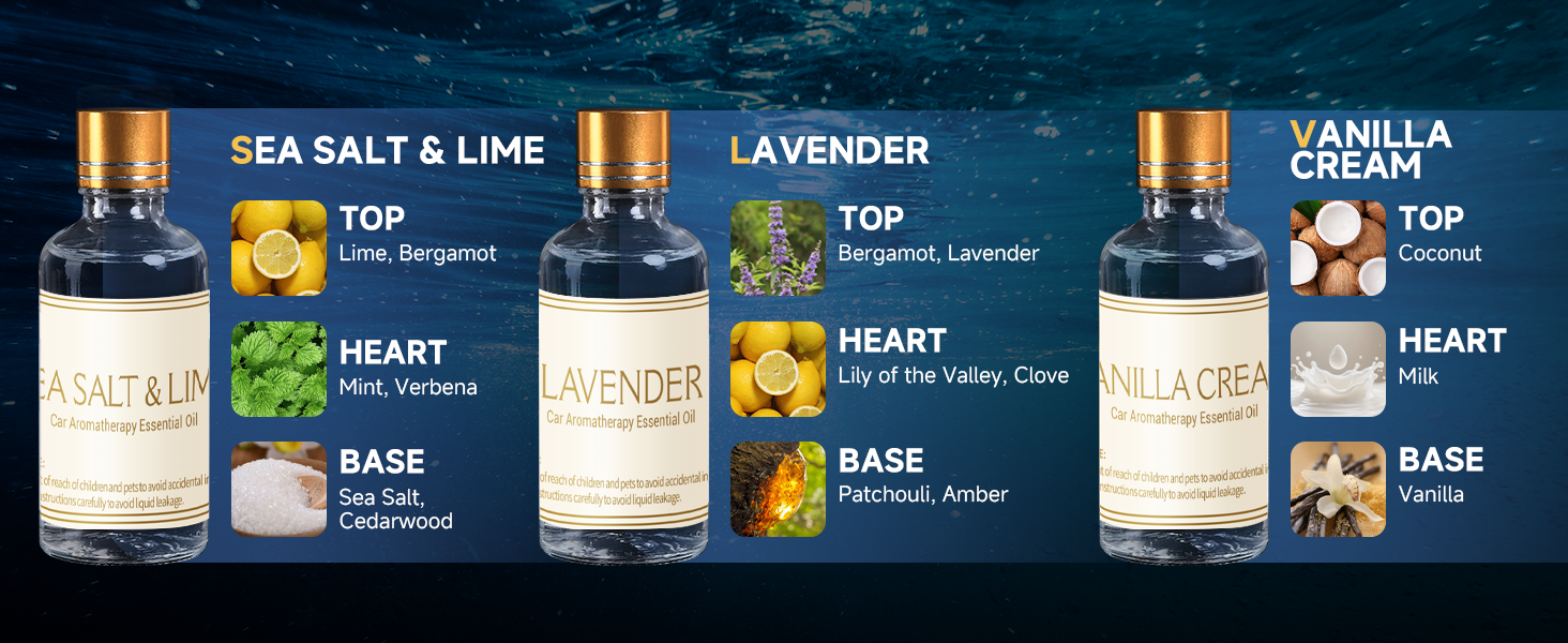 scent oil diffuser