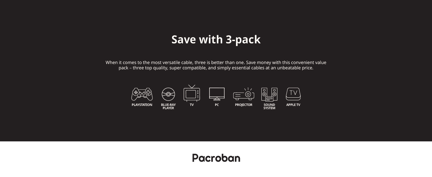 hdmi pacroban cables 3 pack 8k