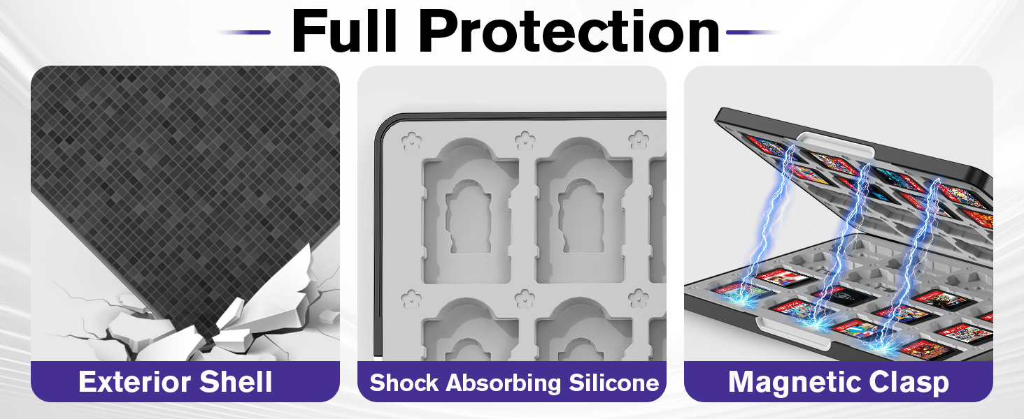 full protection