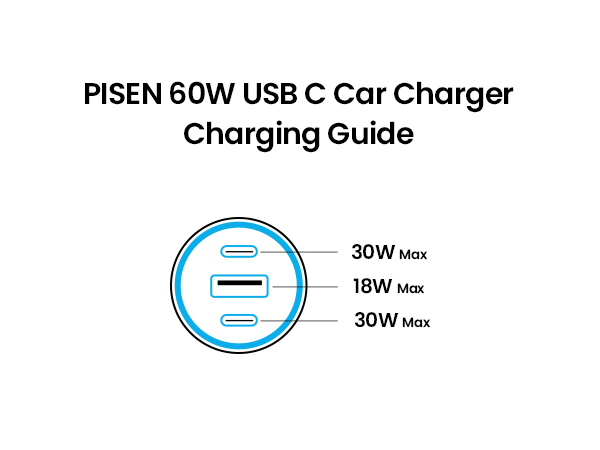PISEN car charger