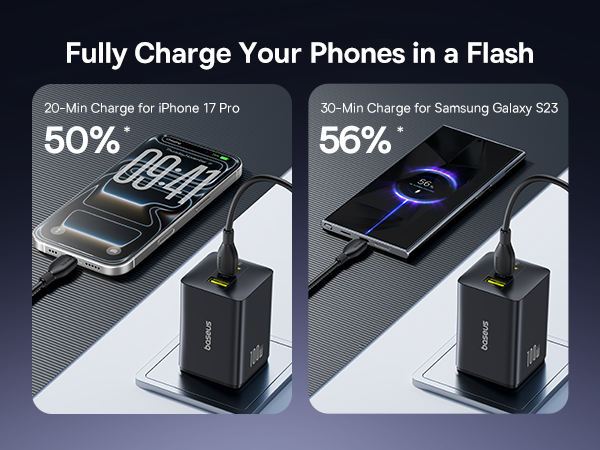 100w usb c charger