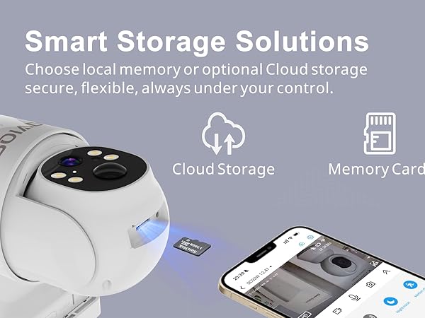 Smart Storage Solutions