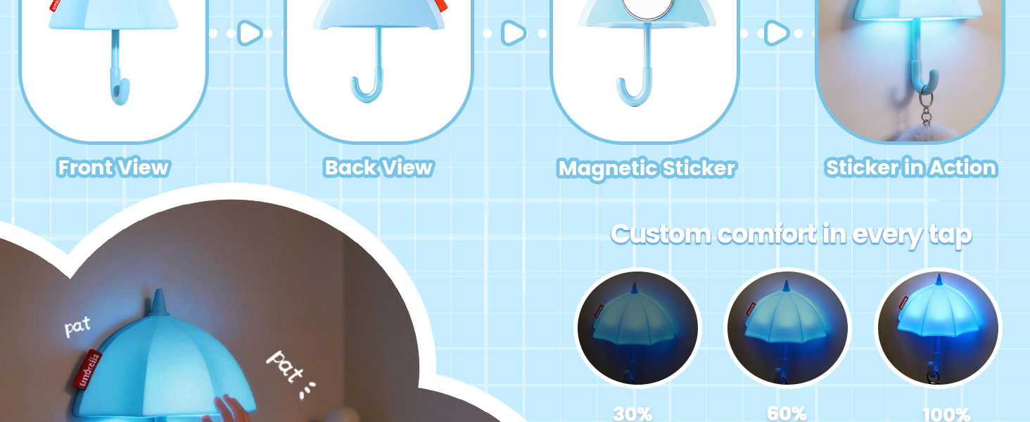 Fun little blue umbrella