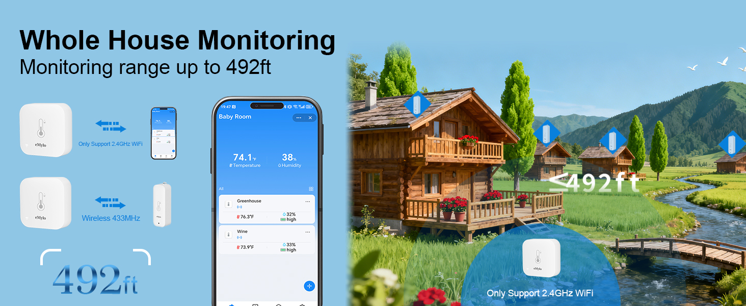 wireless thermometer