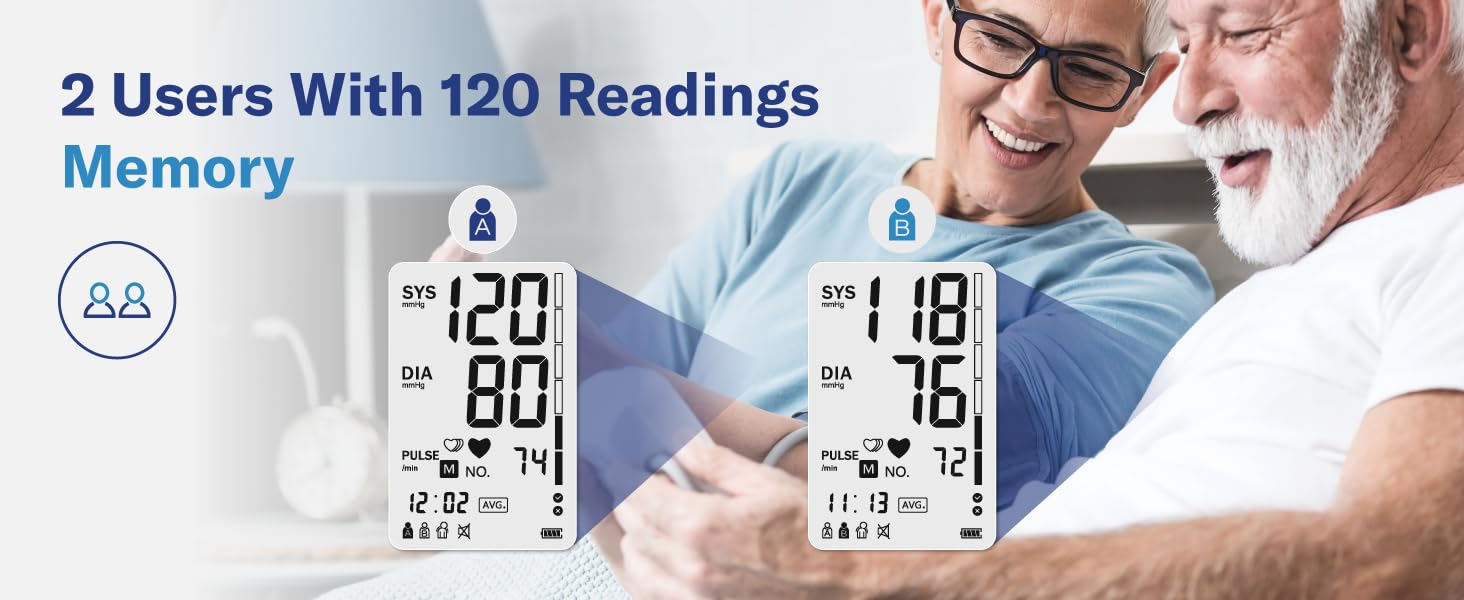 Blood Pressure Monitor B21-6