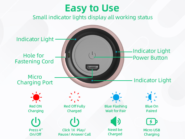 Wireless streaming music or internet radio services such as Pandora and Spotify mini speaker small