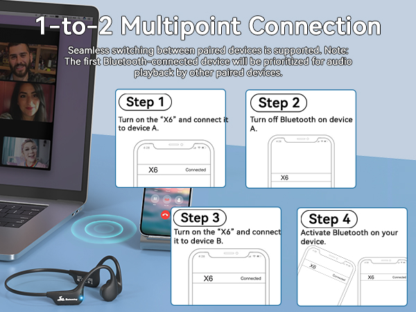 Bone Conduction Headphones