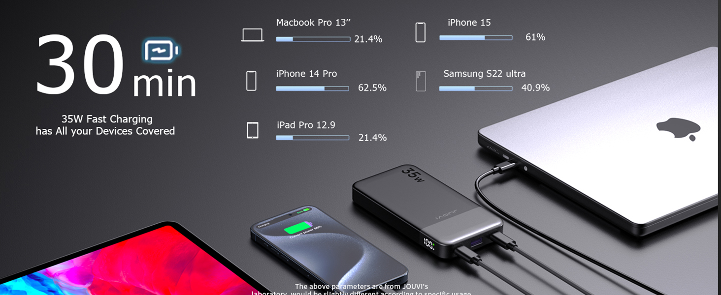 power packs portable chargers cell phone portable power banks highest rated portable charger