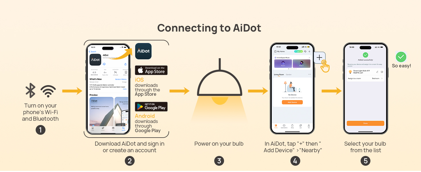 SMART LIGHT BULBS