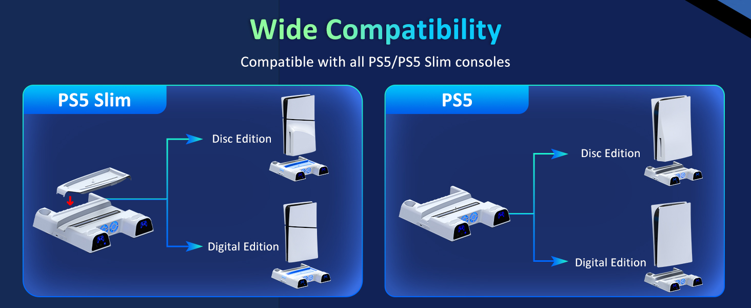 The product is compatible with both PS5 and PS5 Slim consoles.