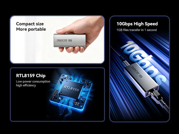 Text reads 'Compact size', 'U10plus High Speed'. Marketing panels showing blue technological interface or chip design elements against black background.