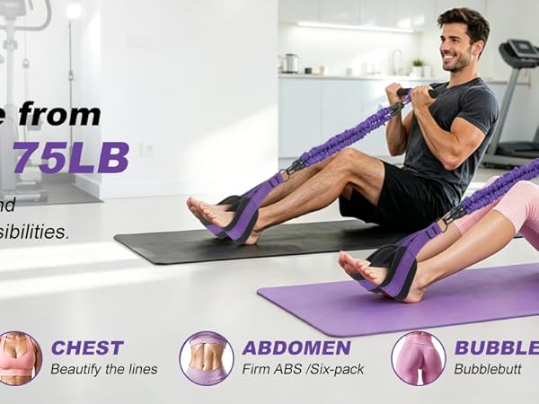 Foot Pedal Resistance Band