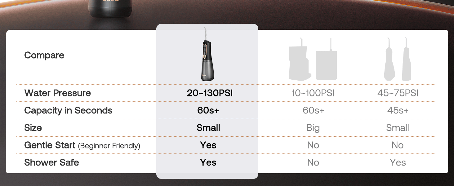 more comfortable and personalized cleaning