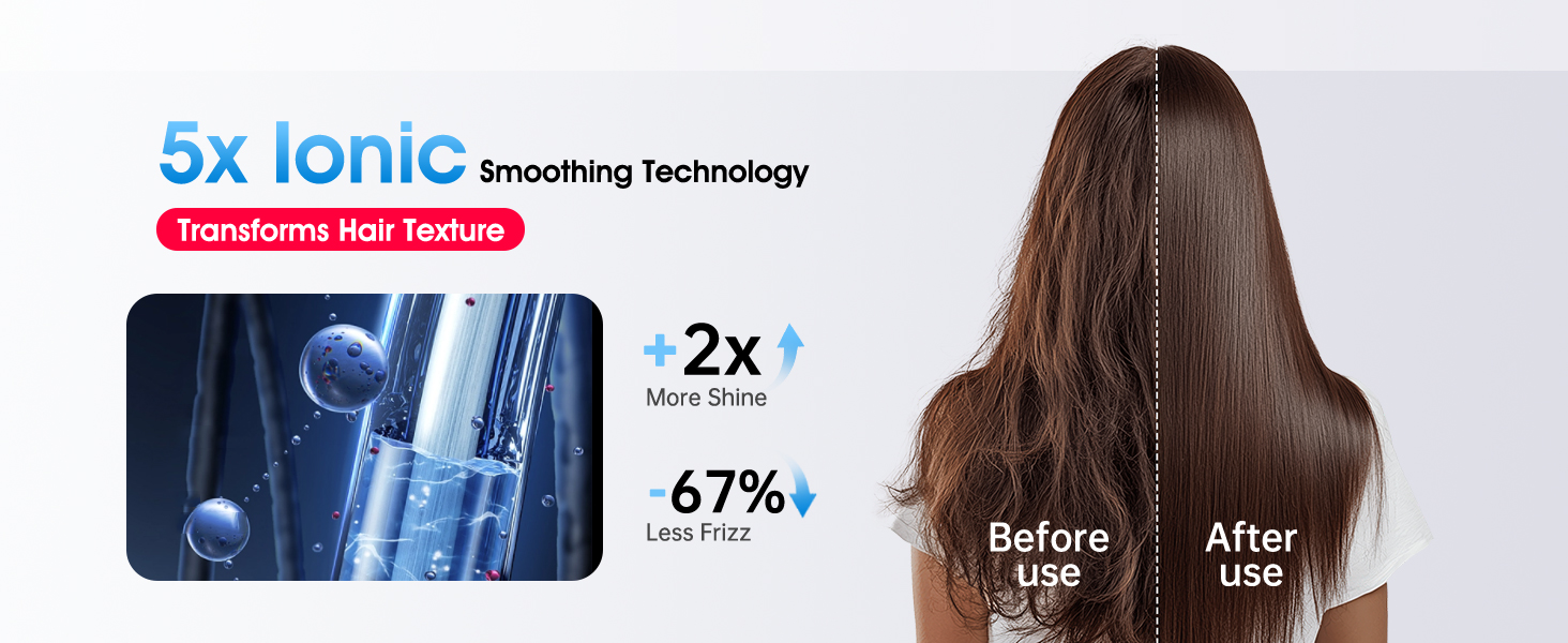 Ionic for frizz control