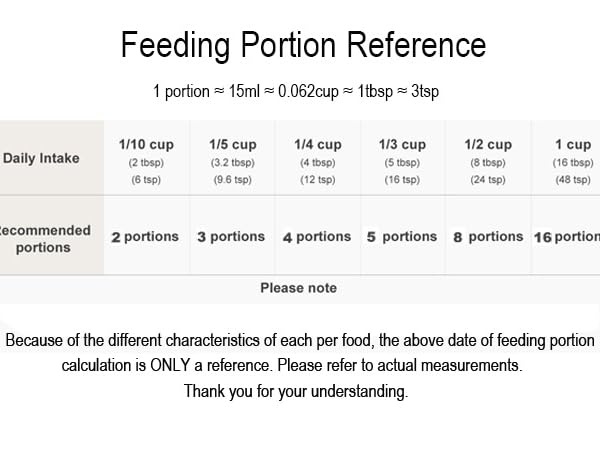 automatic cat feeder portion
