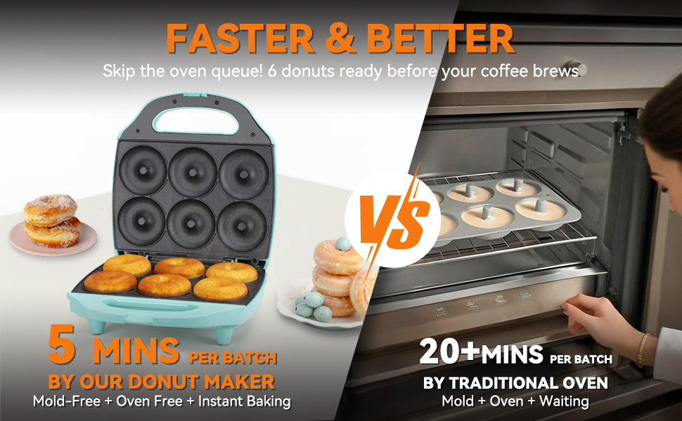 Faster &amp;amp; Better