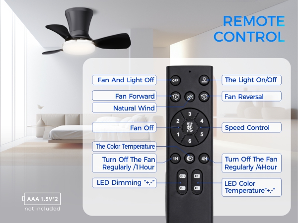 low profile modern ceiling fans with lights remote flush mount white black
