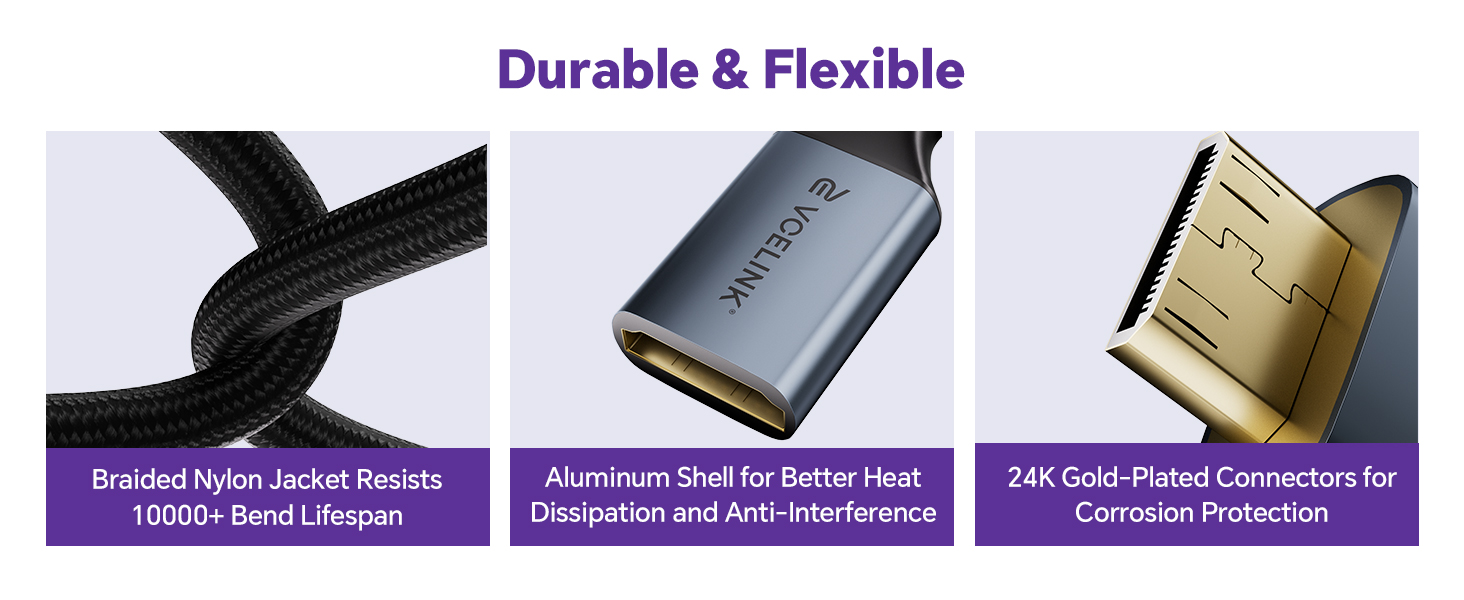 Mini HDMI to HDMI Cable 8K@60Hz/4K@120Hz