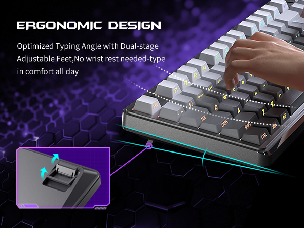 Ergonomic Design