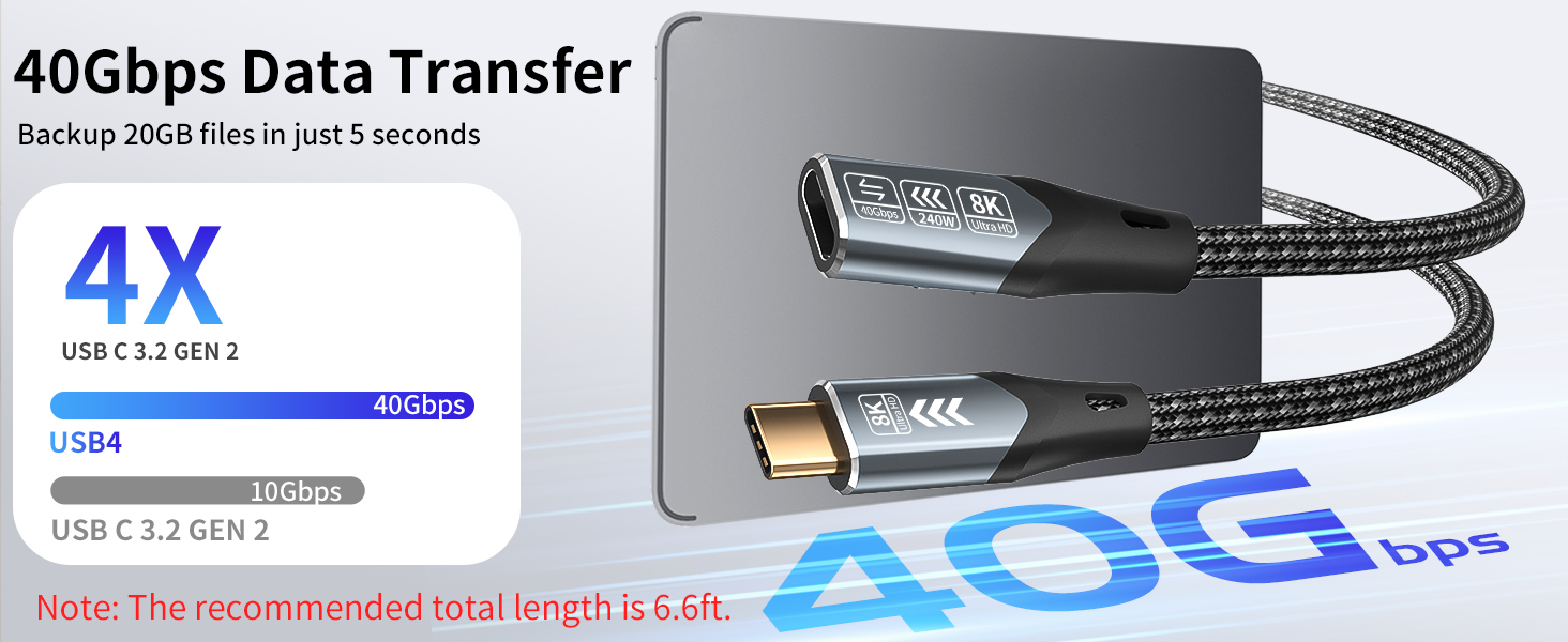 thunderbolt 4 extension cable