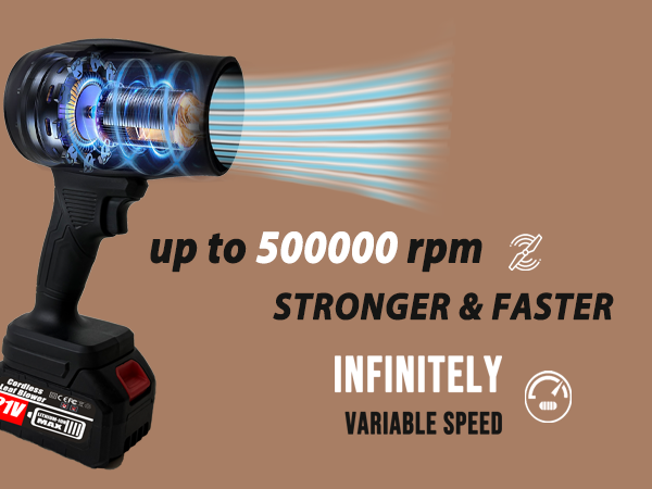 Cordless Leaf Blower