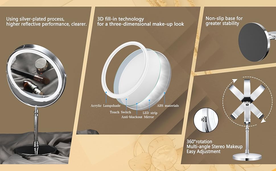 Processes and properties of the products