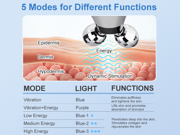 facial massager tool