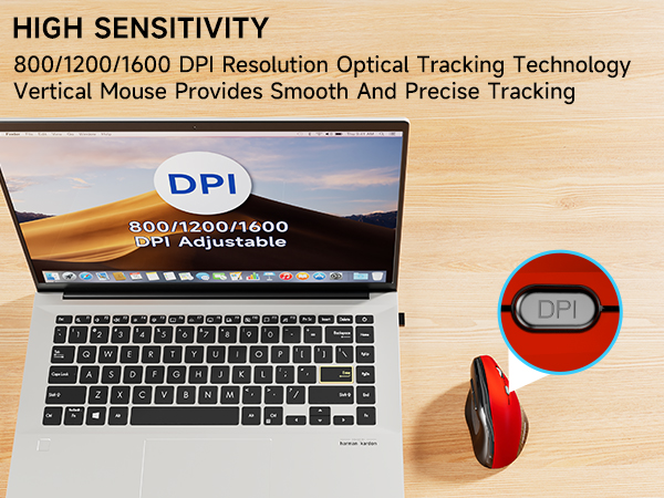  Ergonomic Mouse Wireless,2.4G Optical Cordless Mice,Vertical Computer Wireless Mouse for Laptop