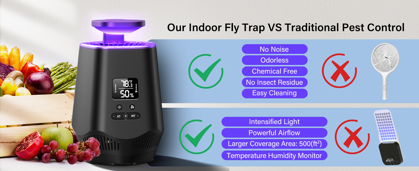 fly traps indoor for home
