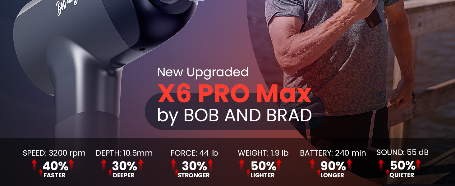 Bob and Brad X6 Pro Max Massage Gun with Heat-Cold and Metal Head Therapy
