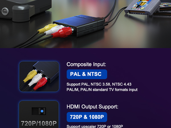 rca to hdmi converter