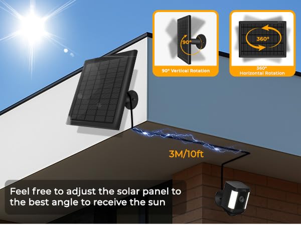solor panel