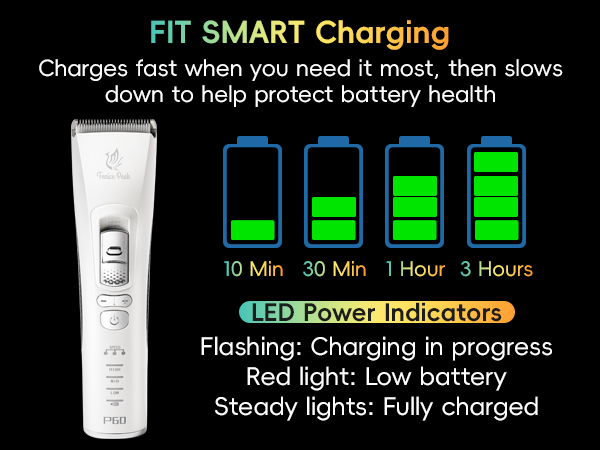 pet grooming clipper