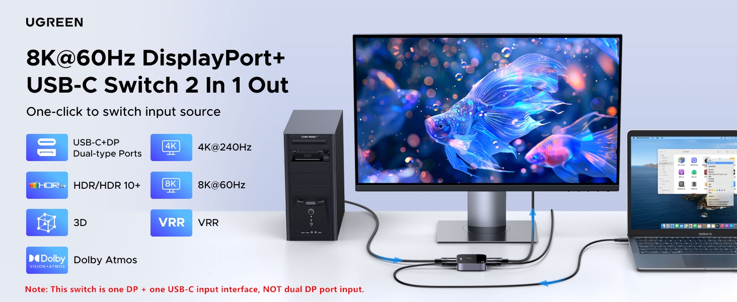 displayport + USB-C switch