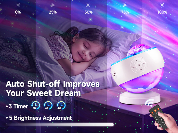 galaxy projector is equipped with a remote control, which can easily control the brightness, timing