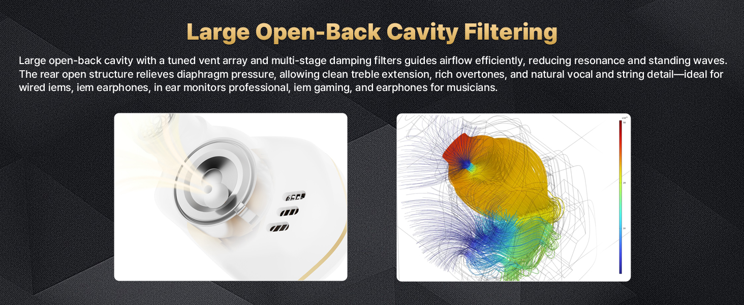 Large Open-Back Cavity Filtering