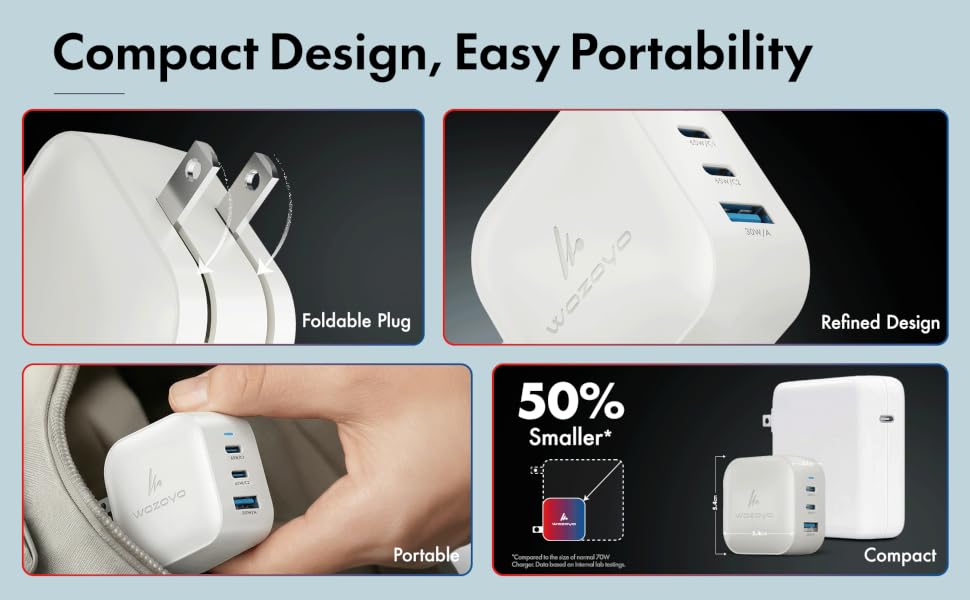 Wall Charger