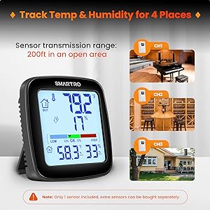 thermometer indoor