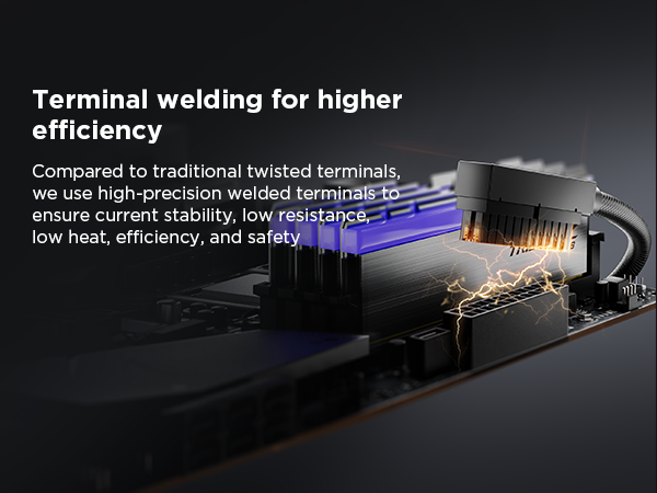 HYDURS-24PIN EXTENSION CABLE