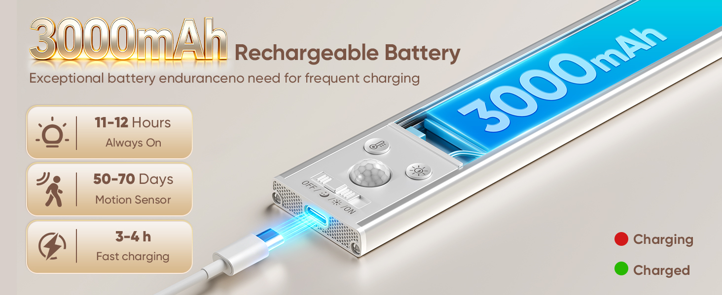 rechargeable under cabinet lighting