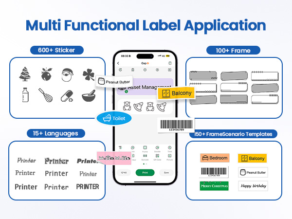 Multi Functional Label Application Scenario Templates:150+
