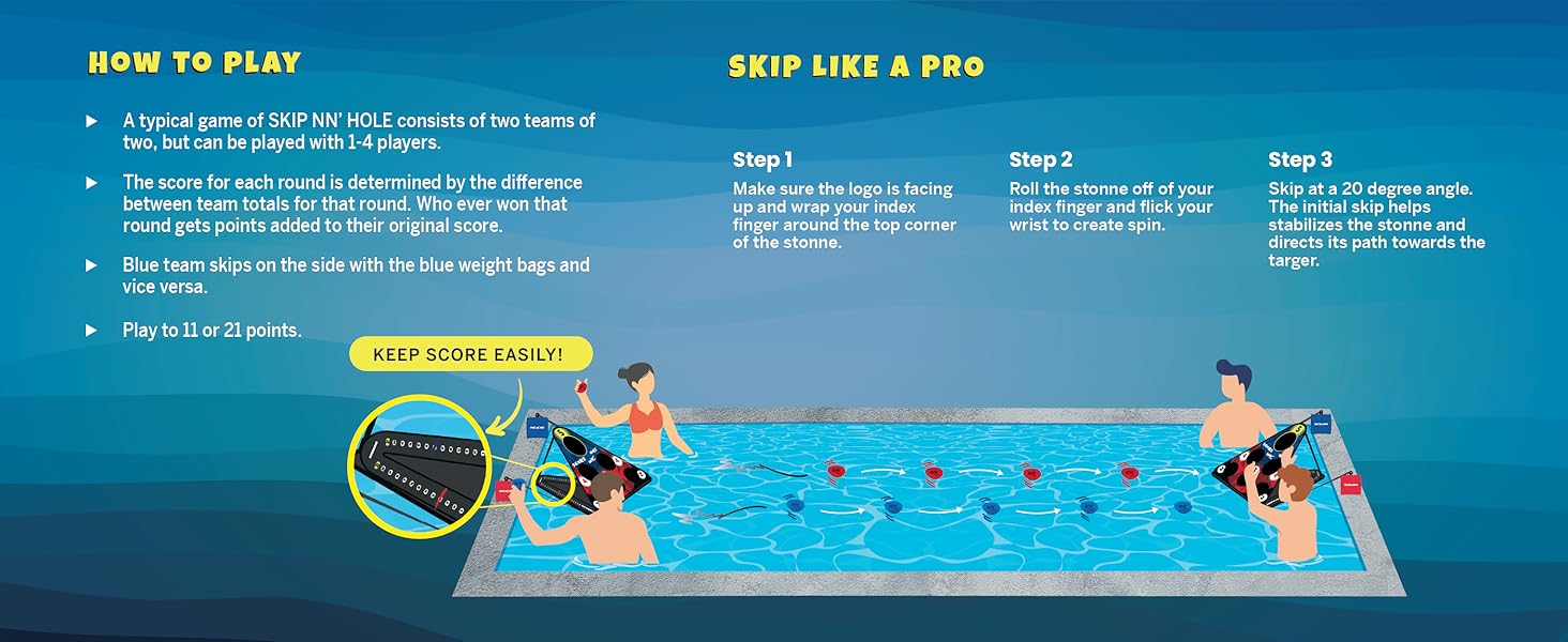 how to play skip nn hole