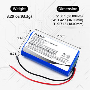 Product Specifications
