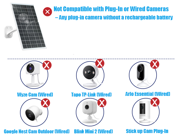 Solar Panel