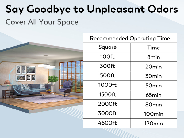 High Capacity Ozone Machine Generator, Commercial Industrial Air Purifier Ozone Odor Eliminator 