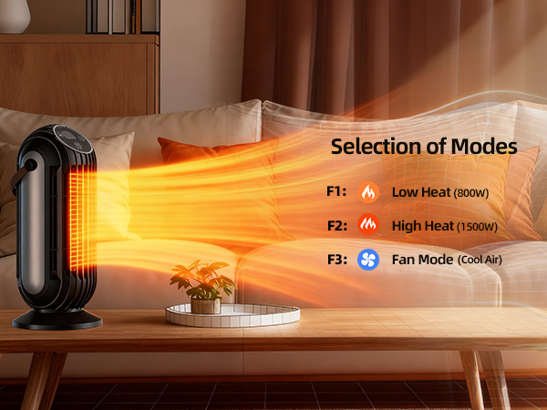 space heaters for indoor use