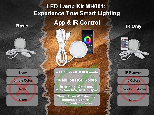 led light kit 001