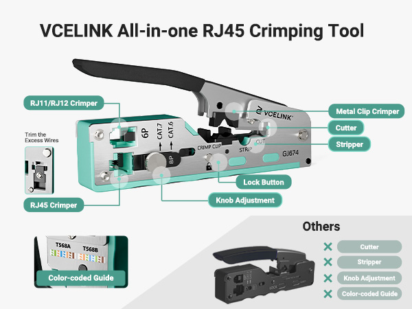 RJ45/RJ11/RJ12 Crimper with Cutter Stripper for Cat7/Cat6/Cat6a/Cat5e