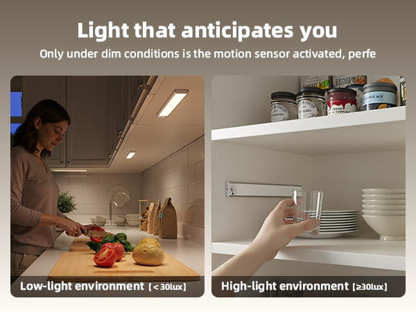 Smart Motion Sensor