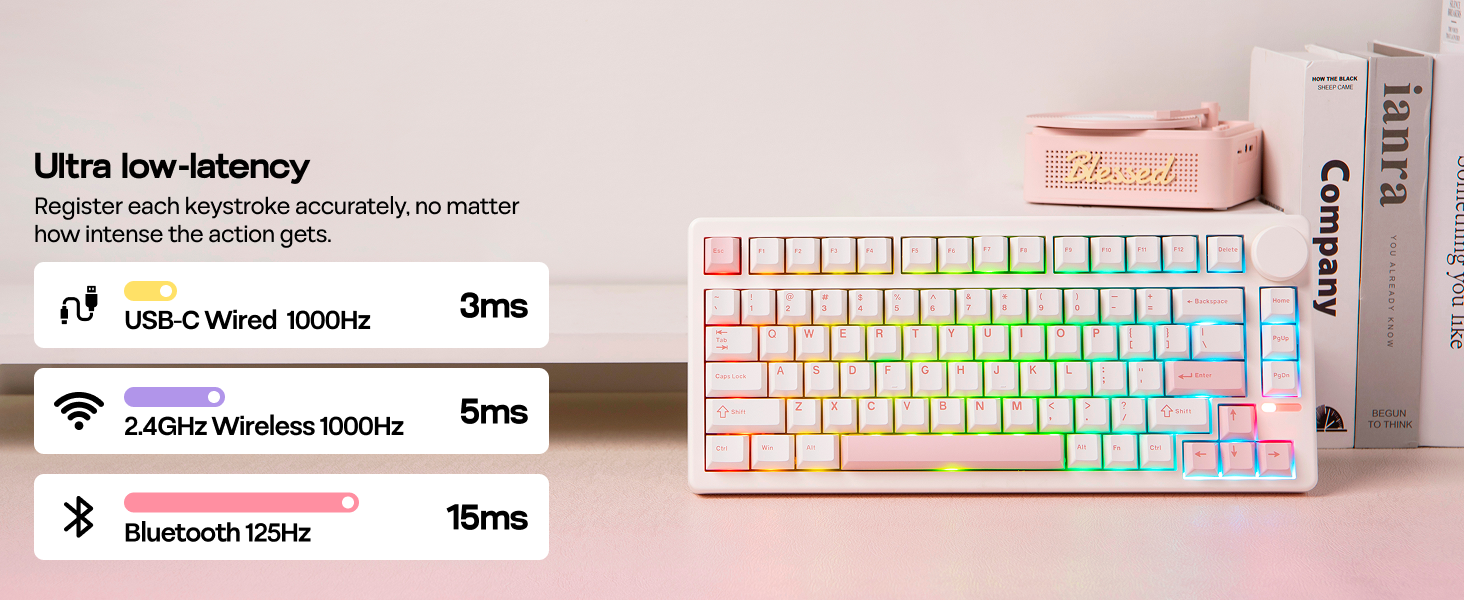 Programmable Wireless Gaming Keyboard